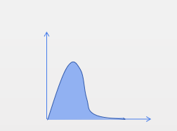 小学毕业的同学当网红,而我只能给他打工?