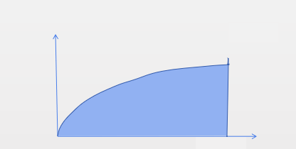 小学毕业的同学当网红,而我只能给他打工?