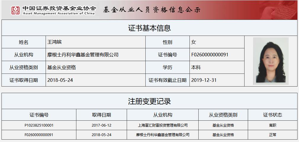 公募基金“一姐”之称的王鸿嫔的新工作终于官宣了!即将担任大摩华鑫基金董事长