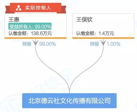 祸从口出!艺人出事,德云社总是无法脱钩