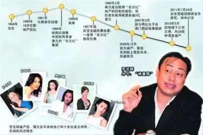 “世纪大毒疮”罗兆辉:少年得志拥有一切,47岁死时已经无人理