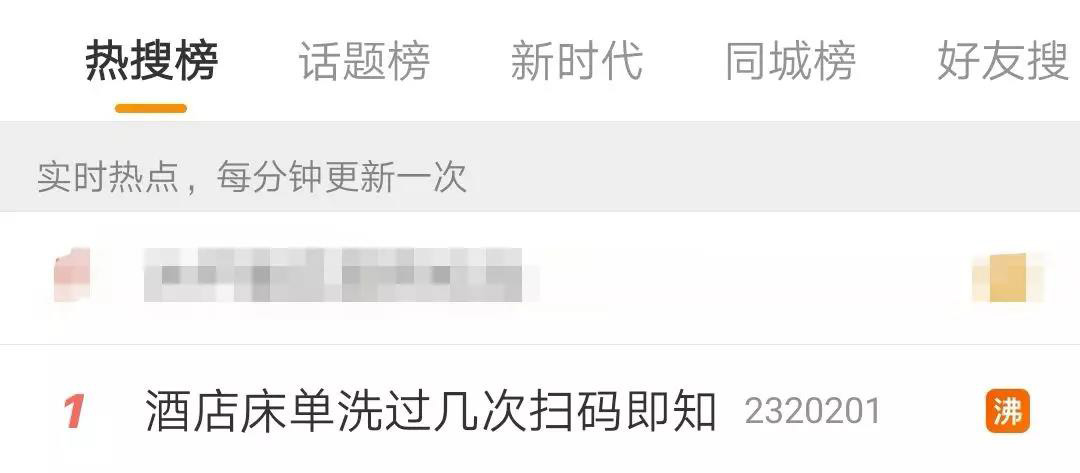 Ƶ괲ϴɨ뼴֪ѽȫƹ