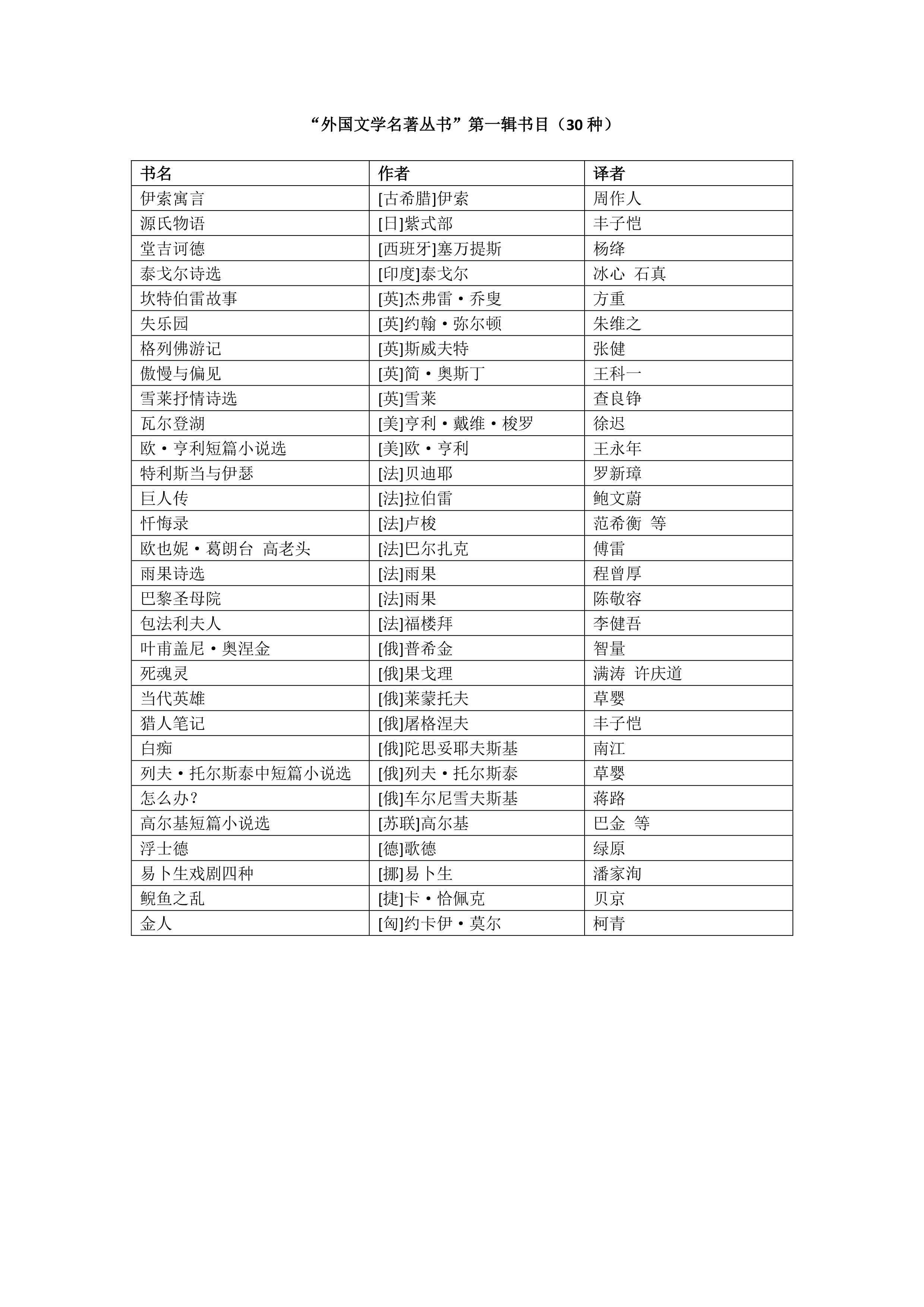 致敬网格本:新版的网格本第一辑已出21种,今年年内要出到100种