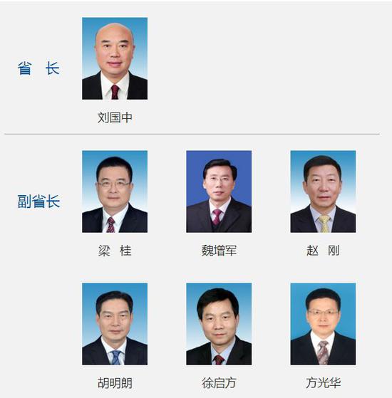 罕见的人事配置,赵正永的“大管家”