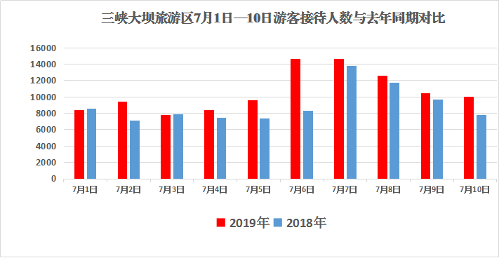 ϿӾΪκͱҵеĻƽ𡰴򿨡