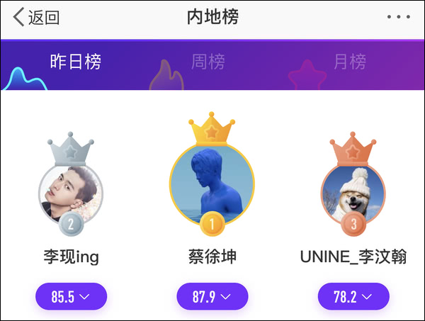 周蔡大战:蔡徐坤粉丝联合声明,我们不玩了