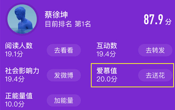 周蔡大战:蔡徐坤粉丝联合声明,我们不玩了